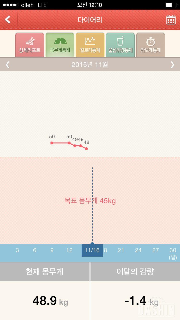 ⭐️딜리핏닭가슴살 총평⭐️