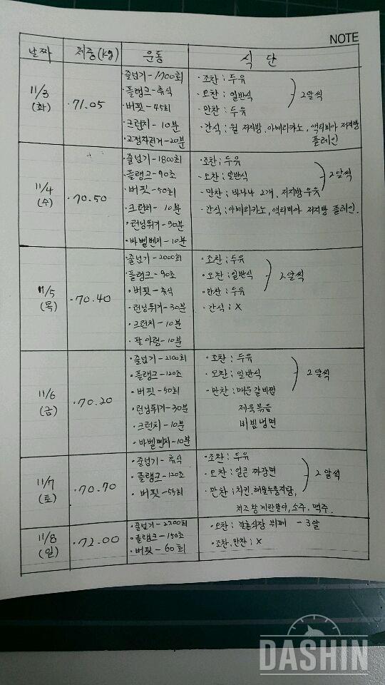 슈퍼핏 에픽슬림제로 중간 후기~^^