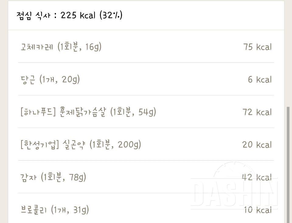 점심 카레실곤약 225kcal