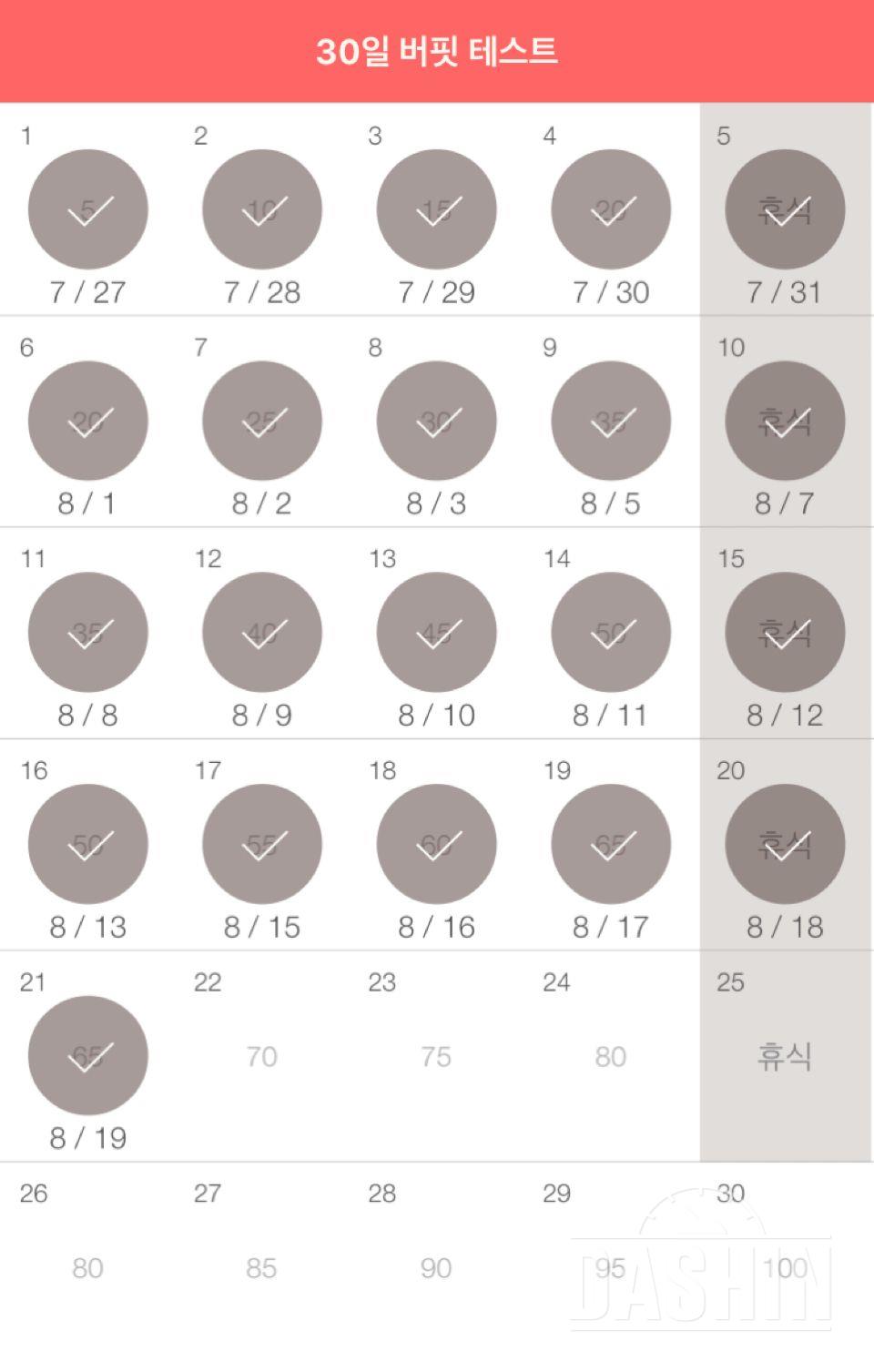 30일 버핏 테스트 51일차 성공!