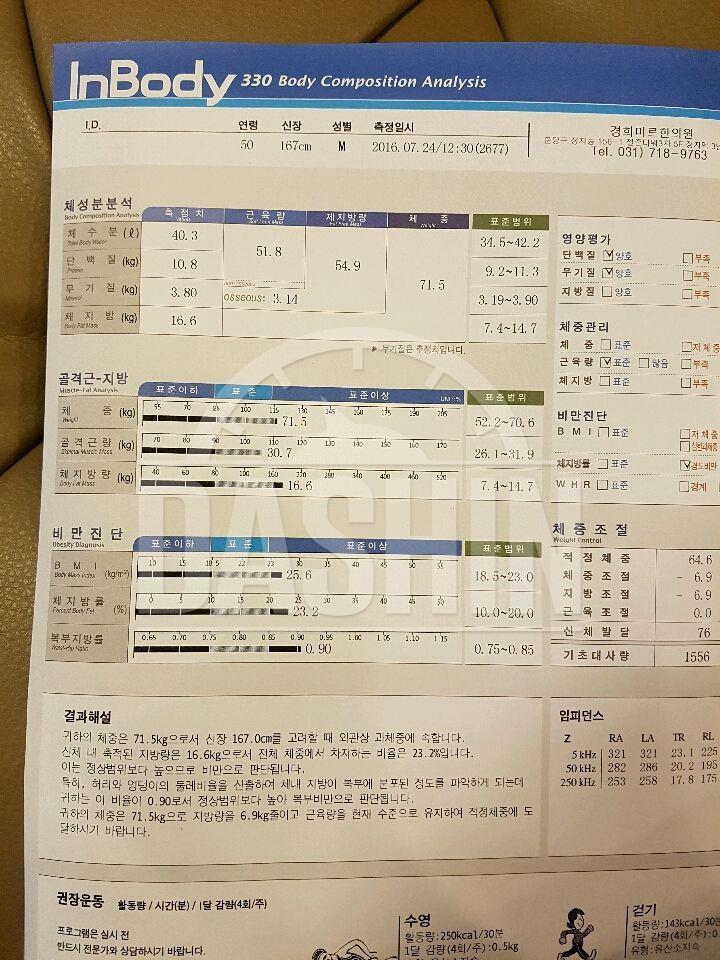 1달간 2.7kg 감량