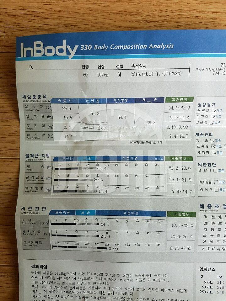 1달간 2.7kg 감량