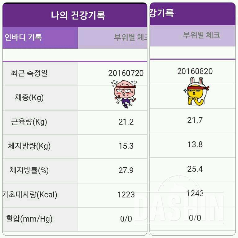 [9] 국산검은콩15곡 두유가 맹글어준 근육~ ^^