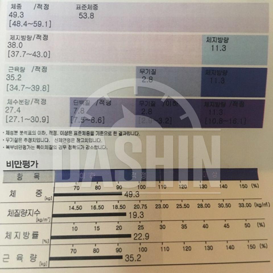 한달 변화 인바디 공개해요~