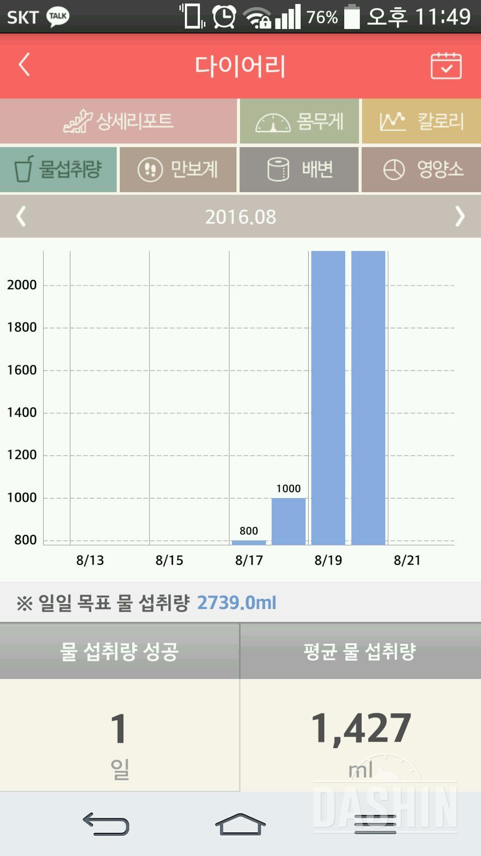 30일 하루 2L 물마시기 2일차 성공!