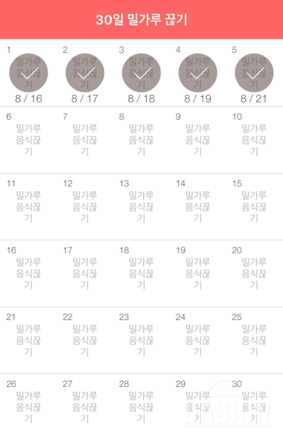 30일 밀가루 끊기 5일차 성공!