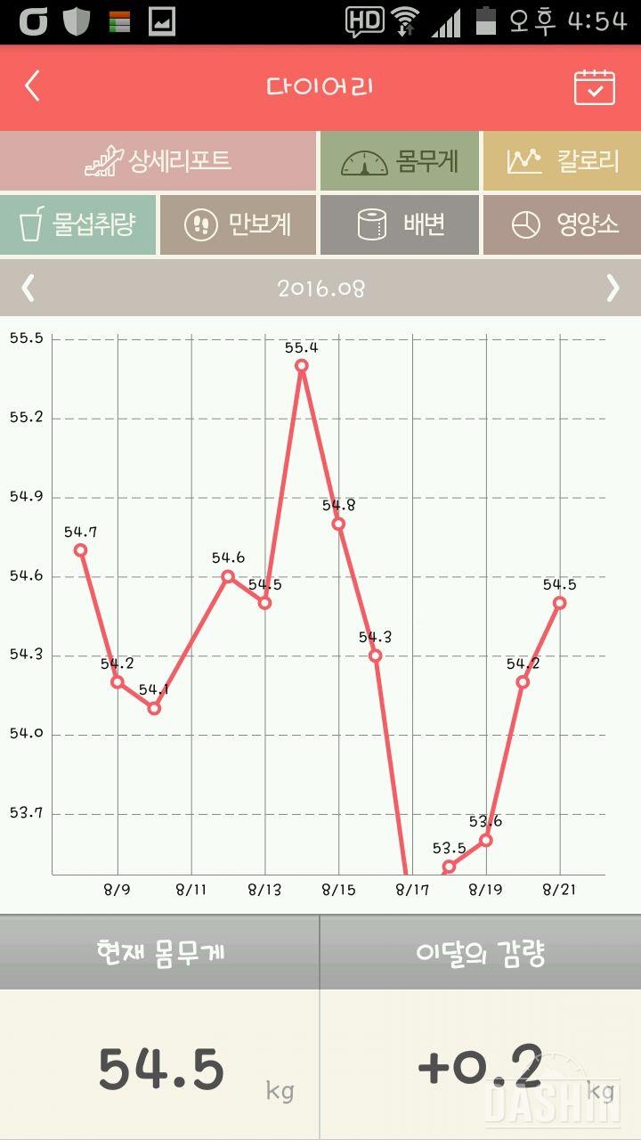 다시 돌아가고 싶어요