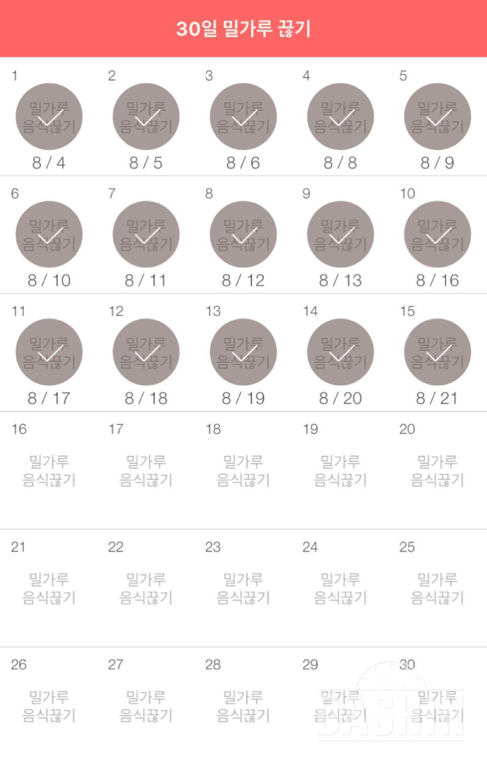 30일 밀가루 끊기 15일차 성공!