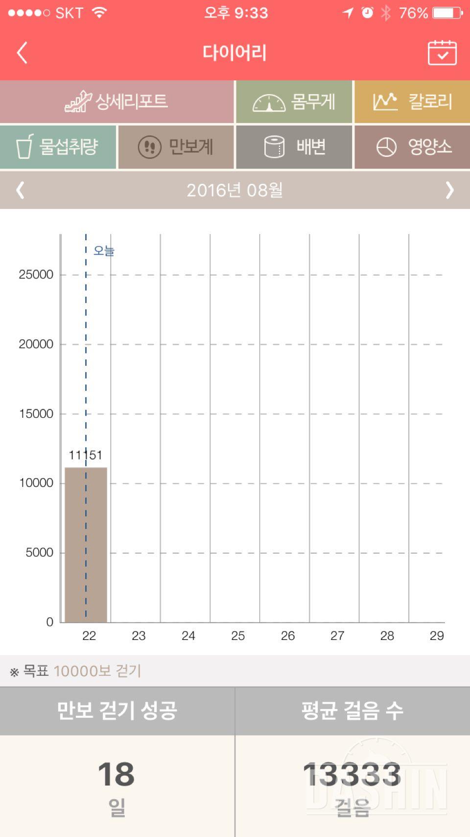 30일 만보 걷기 11일차 성공!