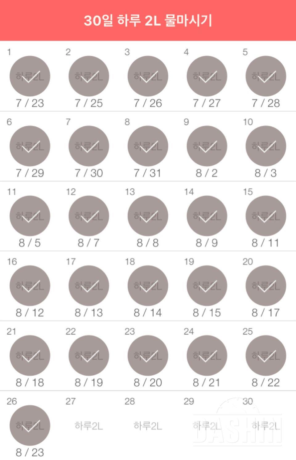 30일 하루 2L 물마시기 26일차 성공!