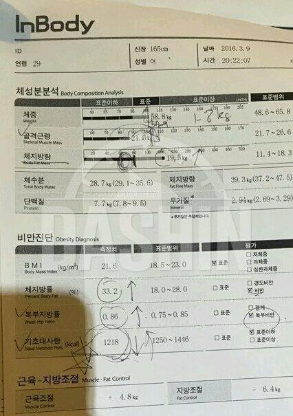 2달 다이어트, 체지방만 8키로 감량했어요 >_<