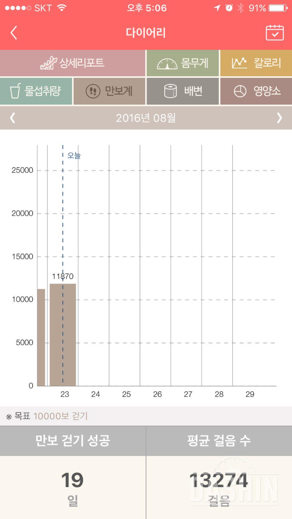 30일 만보 걷기 12일차 성공!