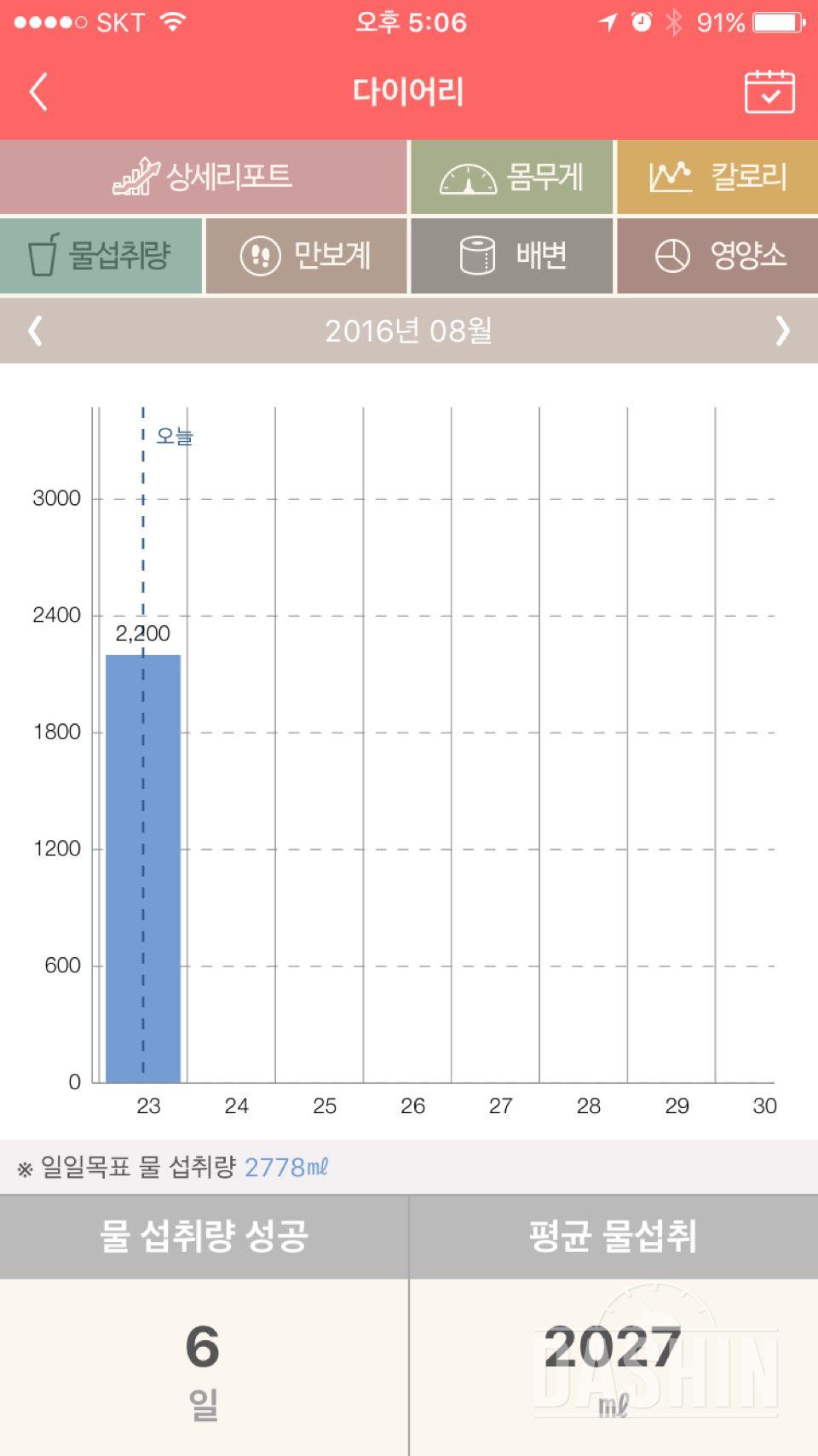 30일 하루 2L 물마시기 2일차 성공!