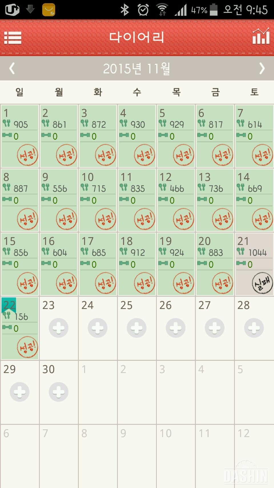 1000kcal 도전 8일