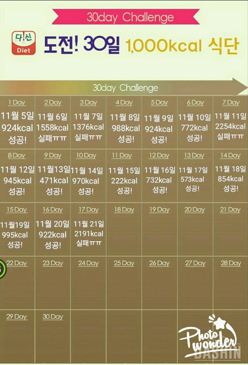 2차 - 17일 2191kcal 실패ㅠㅠ