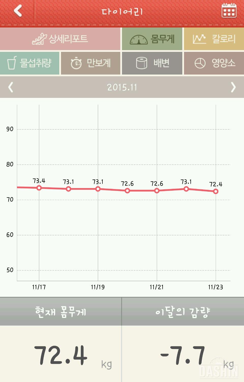 슈퍼핏 에픽슬림제로 3주차💪