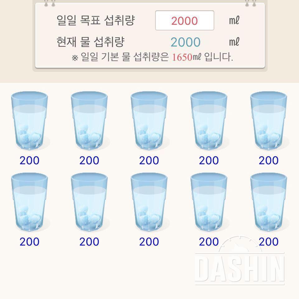 30일 하루 2L 물마시기 54일차 성공!