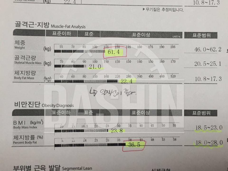 5월 27일~8월 20일 -6.72kg (수정)