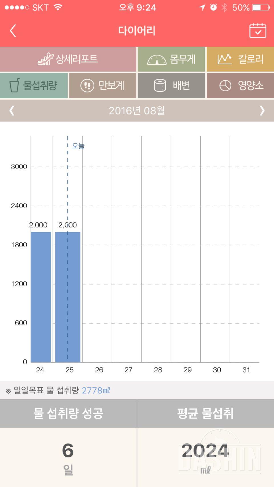 30일 하루 2L 물마시기 4일차 성공!