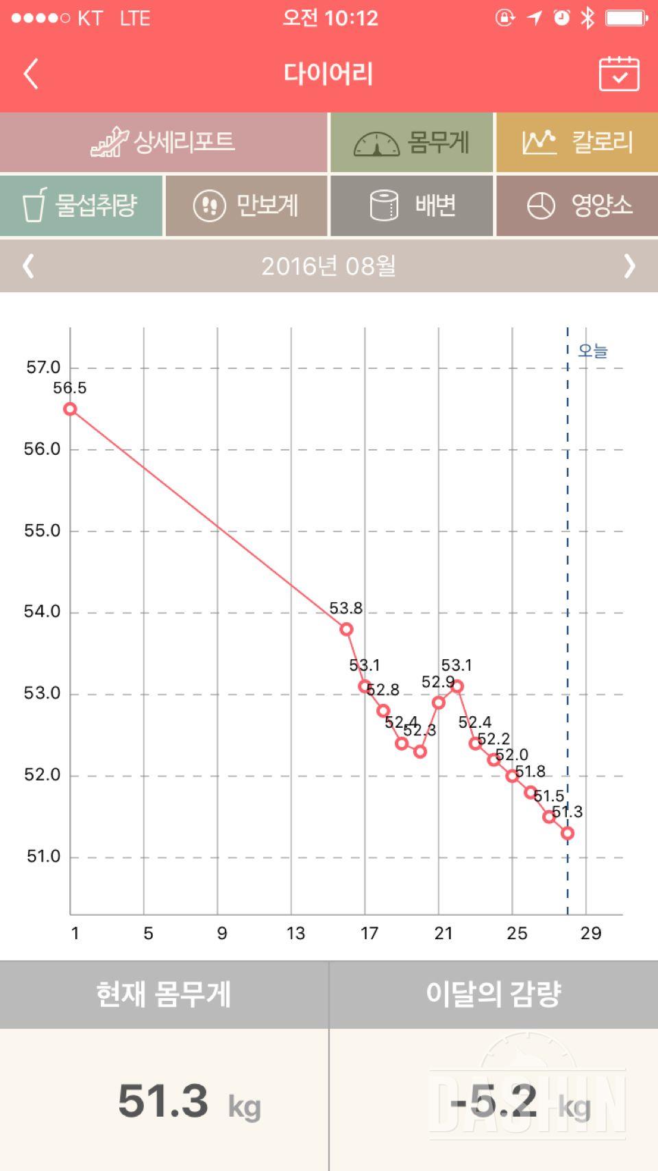 에일리 정말 대단한거 같아요!