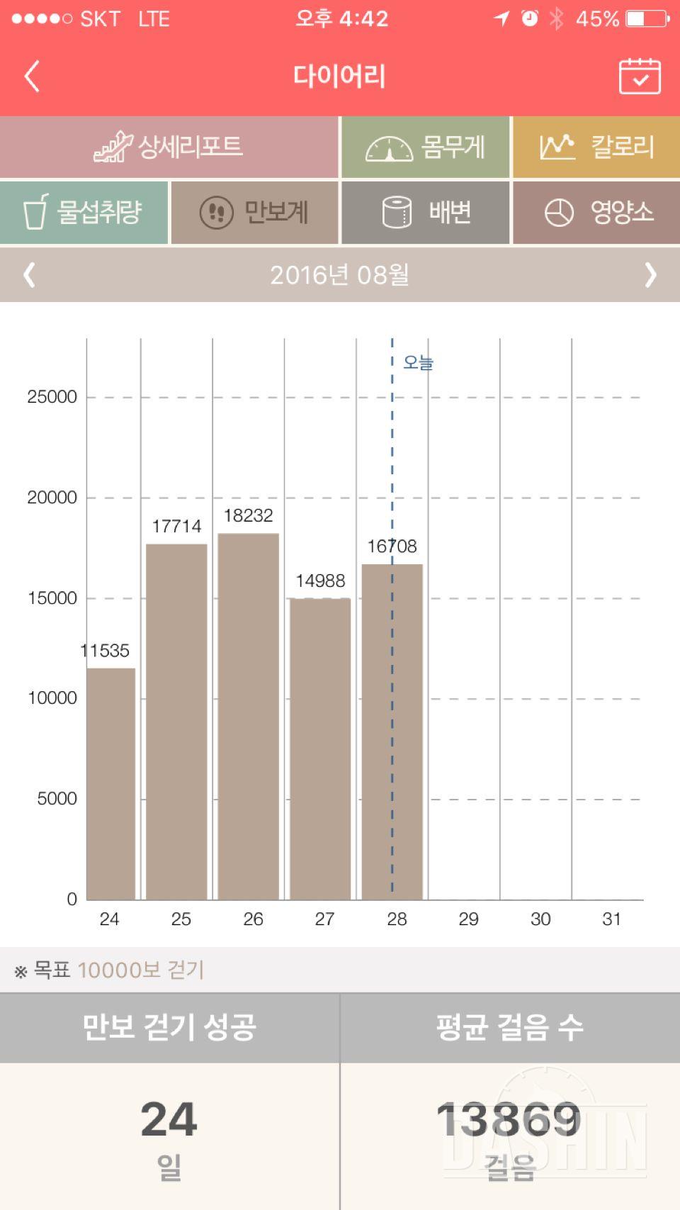 30일 만보 걷기 17일차 성공!