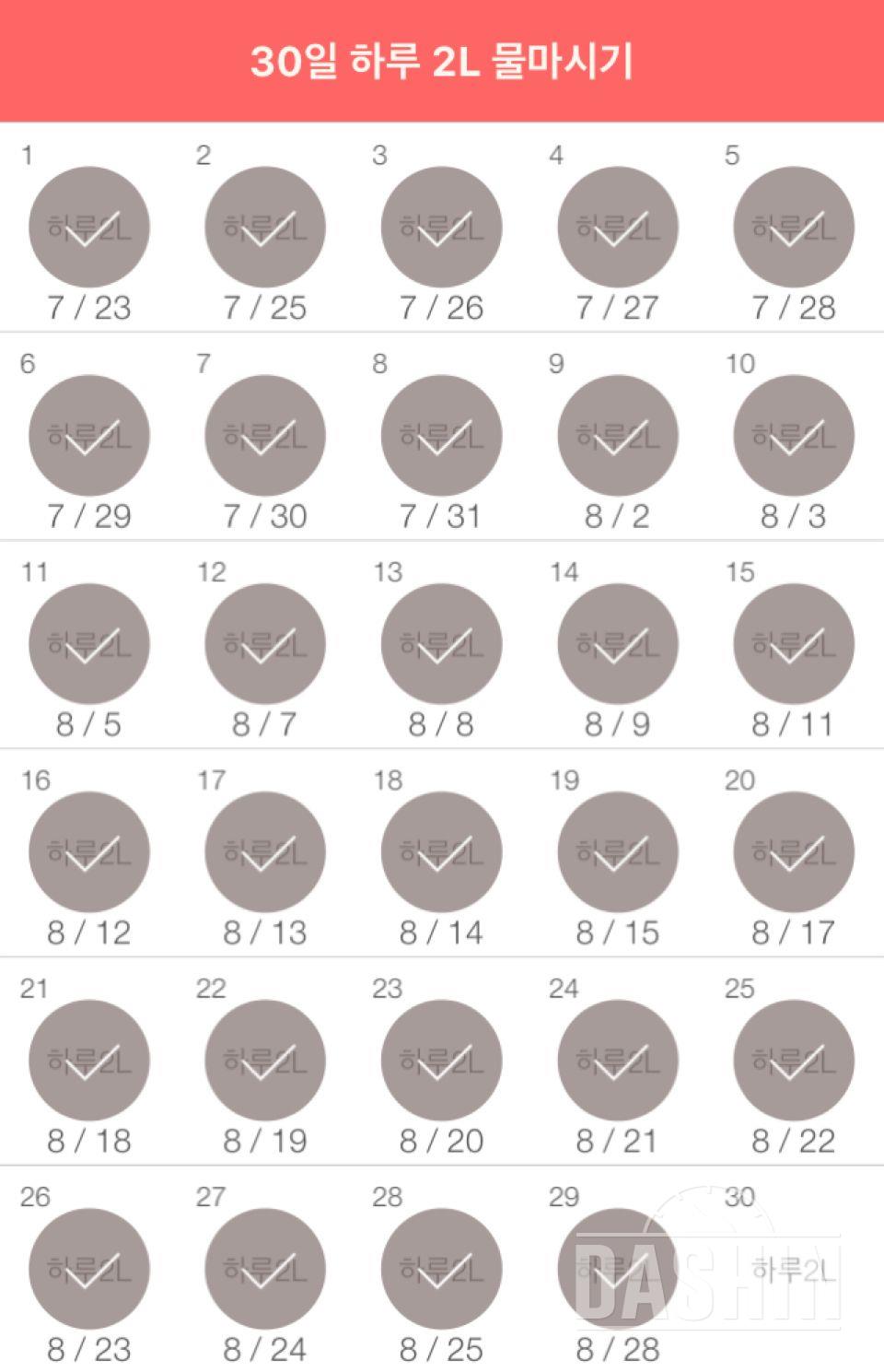 30일 하루 2L 물마시기 29일차 성공!