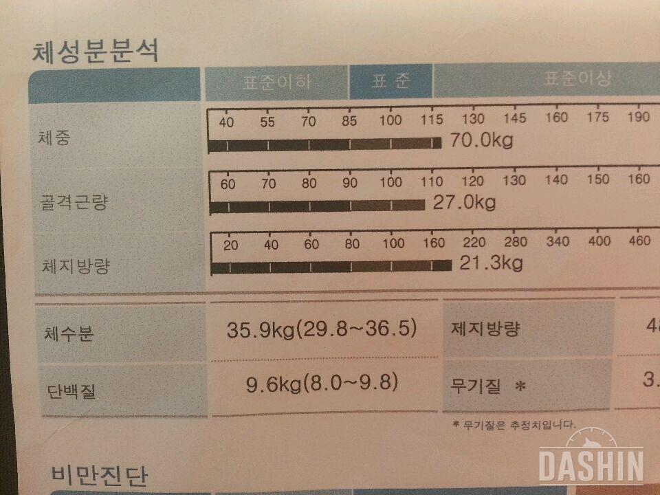 ✔내 인생의 첫 다이어트!인바디밴드와 함께이고파용