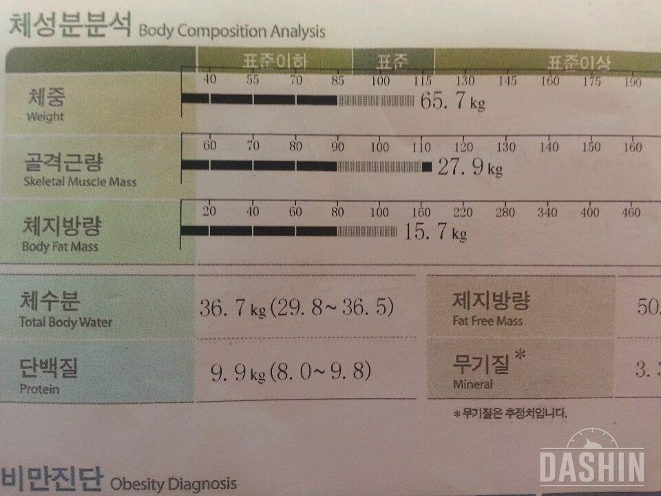 ✔내 인생의 첫 다이어트!인바디밴드와 함께이고파용