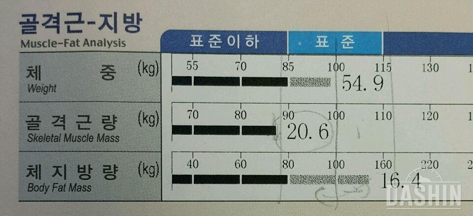 제 목표인 근육량 늘리기! 인바디밴드와 함께 하고 싶어요~