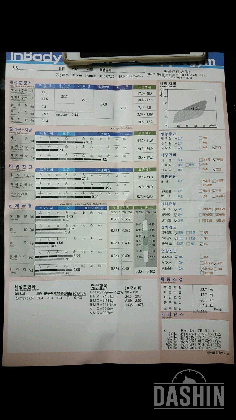 50살 다욧 한달 인바디. 체지방 32.4➡26.5 체중 71.4➡67