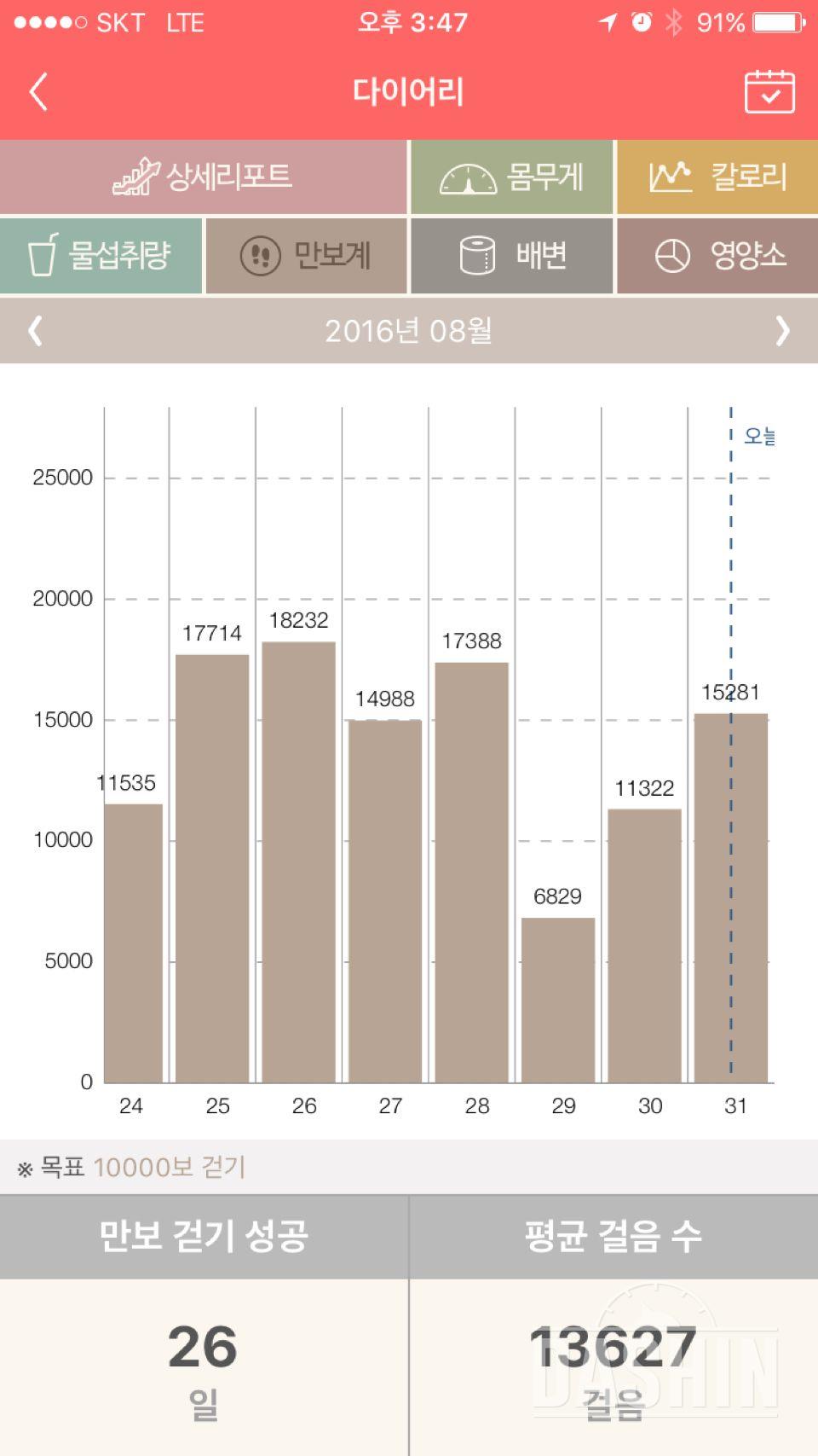 30일 만보 걷기 19일차 성공!