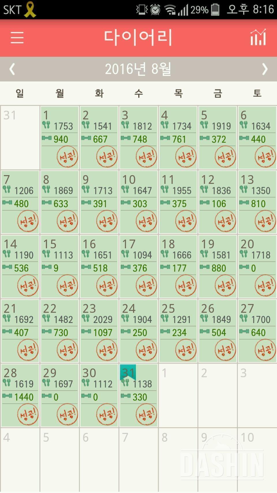 8월결산- 47살엄마(5달동안 70kg→57.4kg)