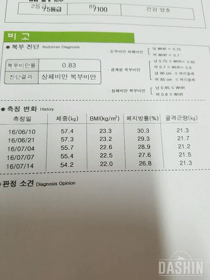 첫인바디 그리고마지막인바디