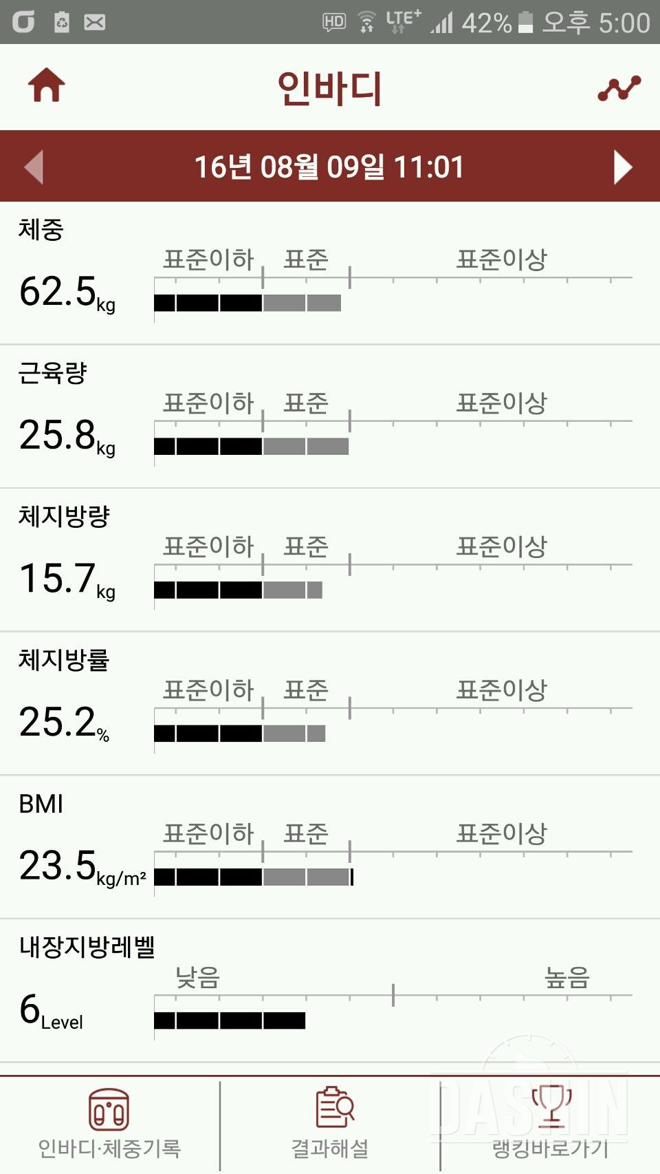 정체기가 너무길어지고있어요ㅠㅠ.