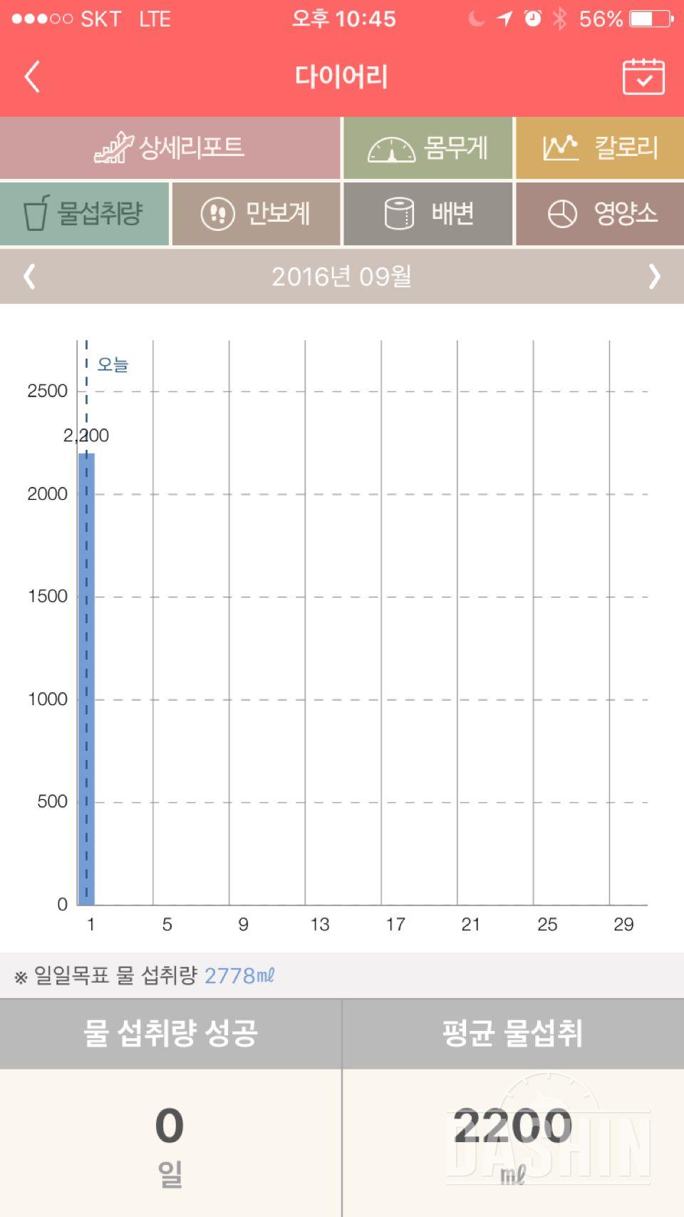 30일 하루 2L 물마시기 11일차 성공!