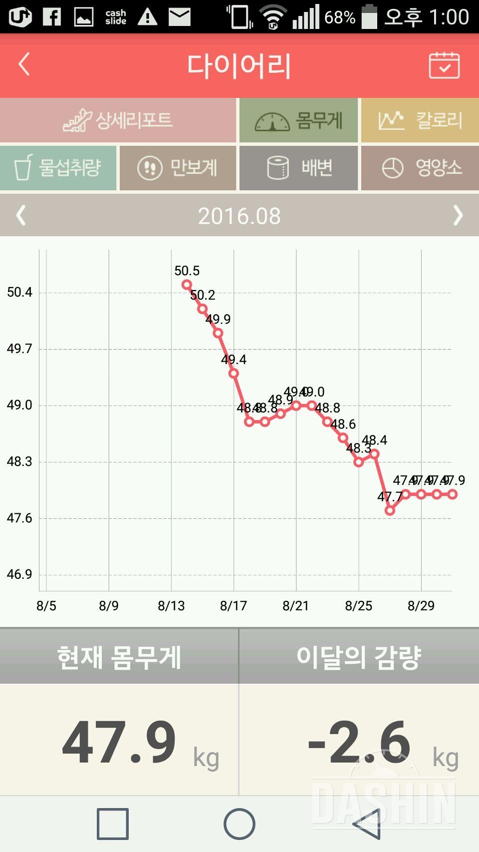 오늘부터  다시  시작