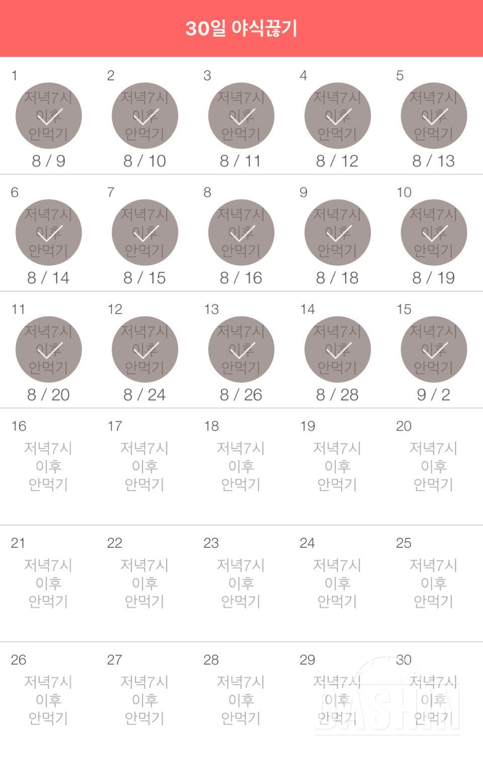 30일 야식끊기 15일차 성공!