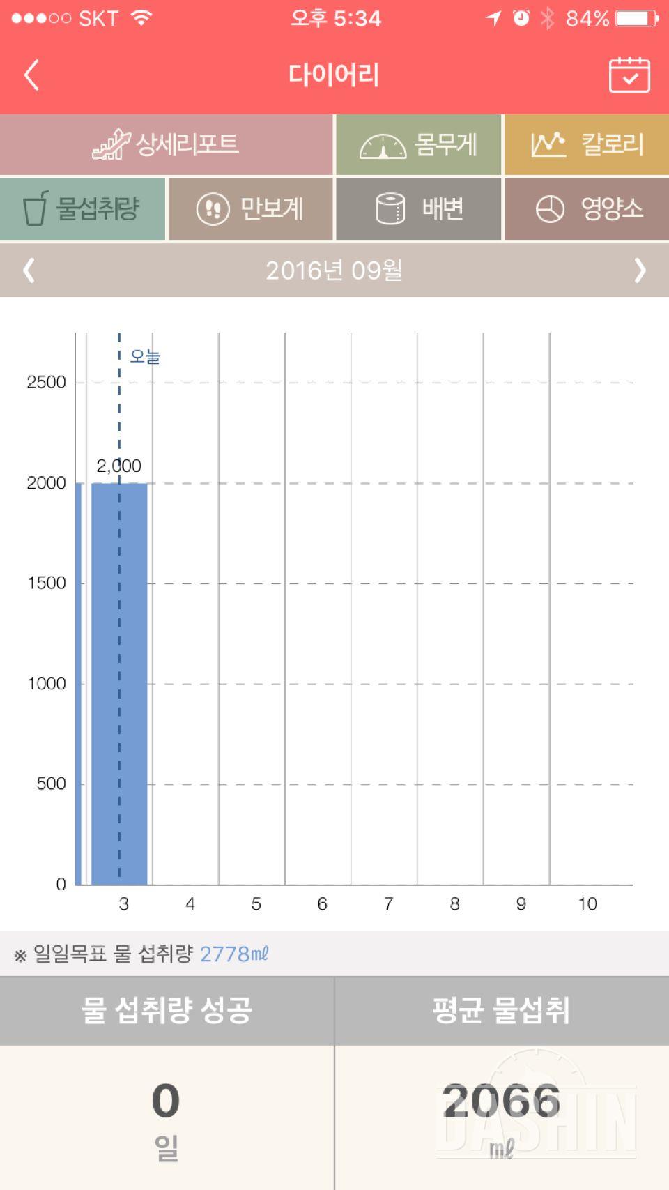 30일 하루 2L 물마시기 13일차 성공!