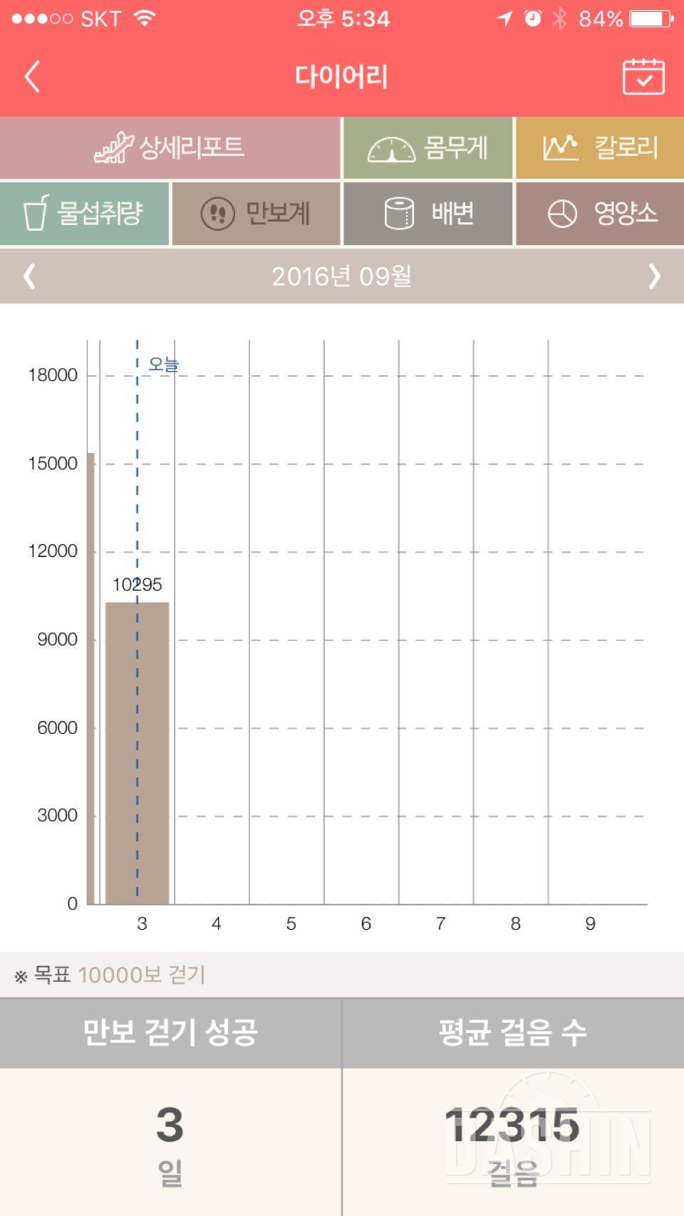 30일 만보 걷기 22일차 성공!