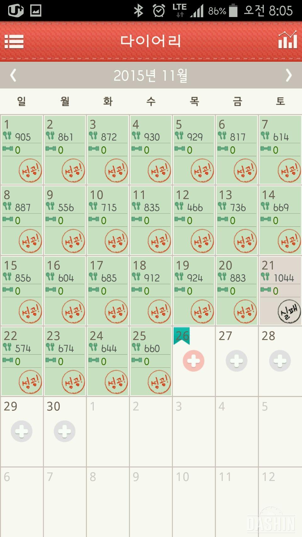 1000kcal 도전 12일