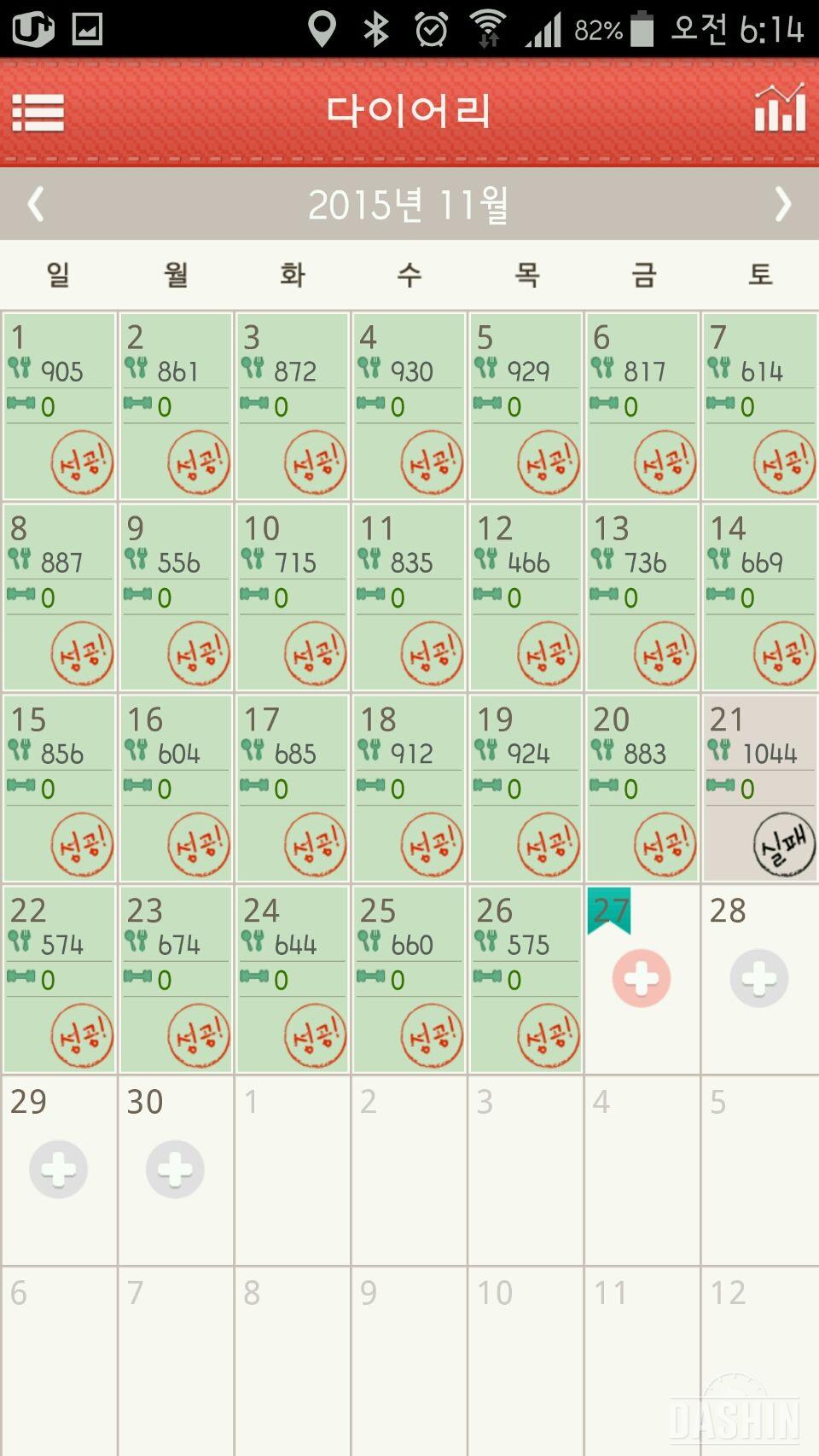 1000kcal 도전 13일