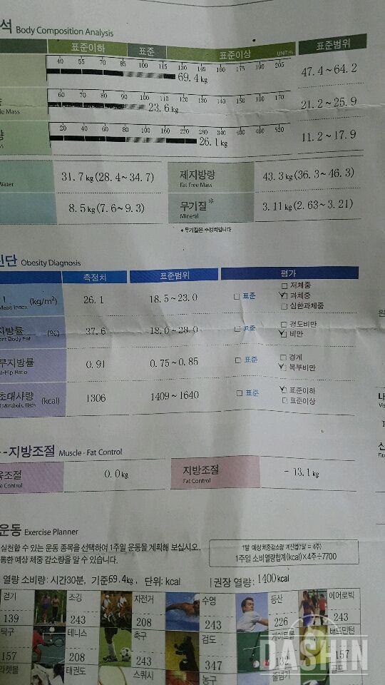 어제 인바디하고 😊-7kg 지방만