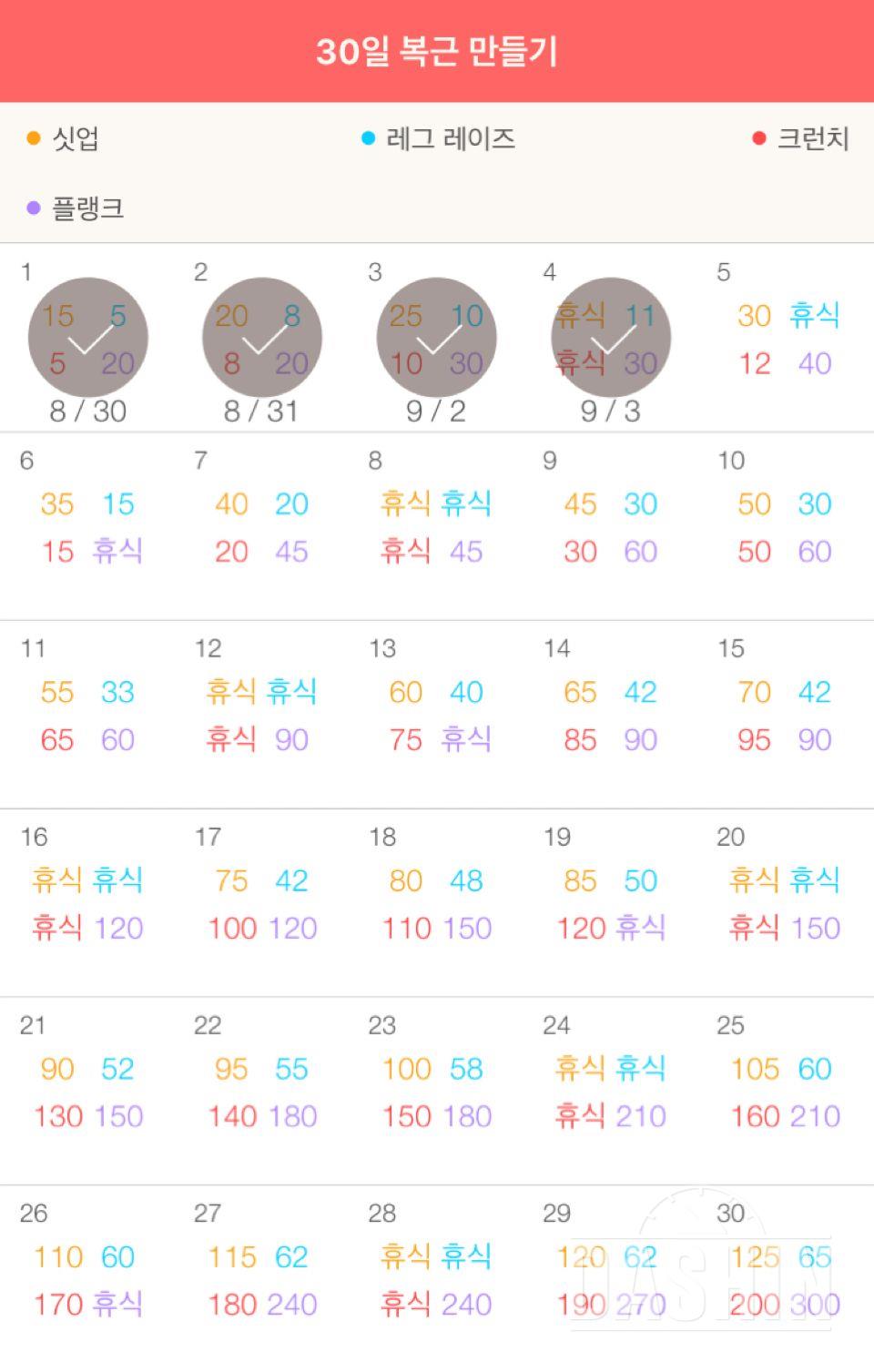 30일 복근 만들기 4일차 성공!