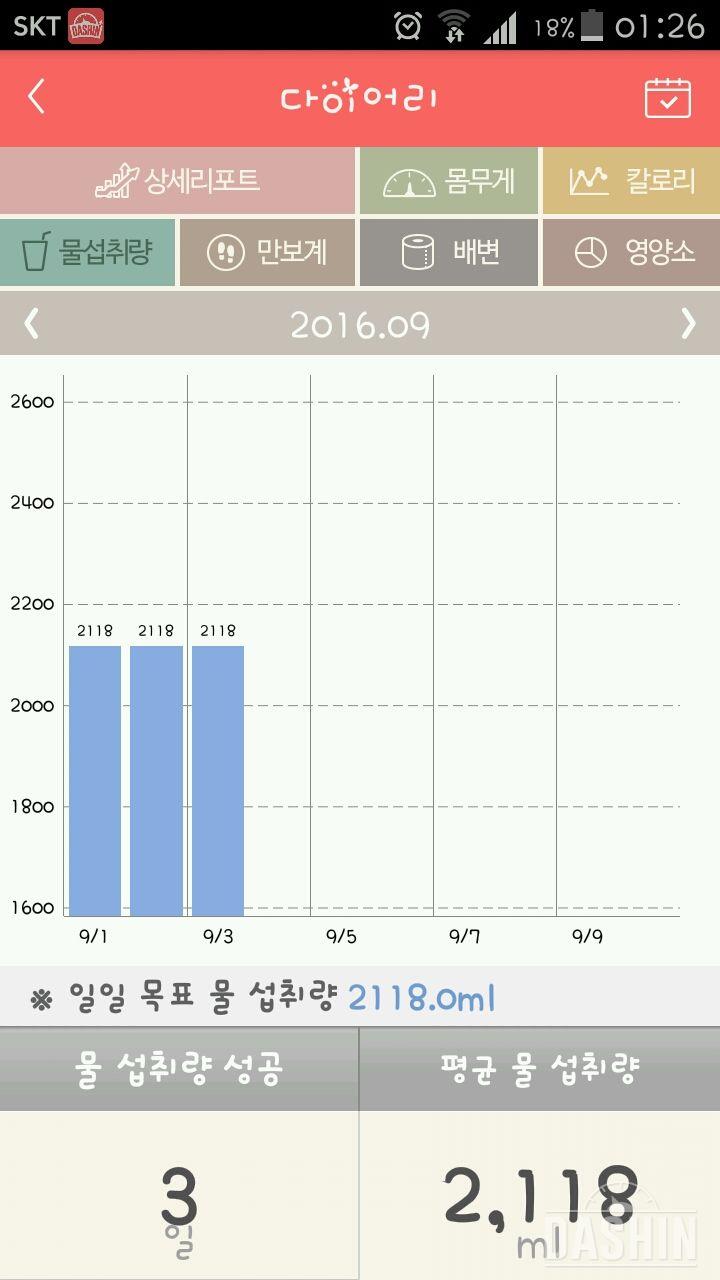 30일 하루 2L 물마시기 3일차 성공!