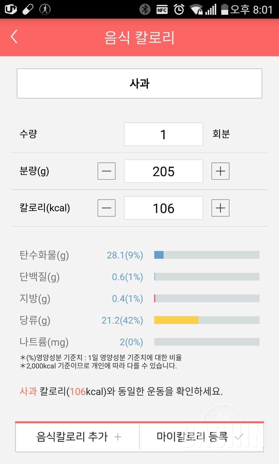 당류에대해서....