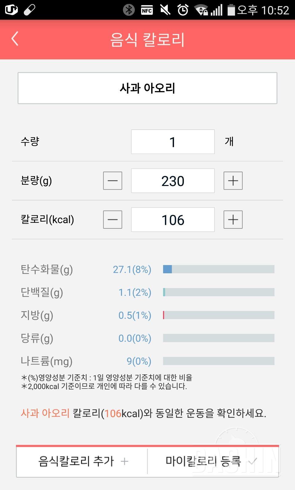 아오리사과여