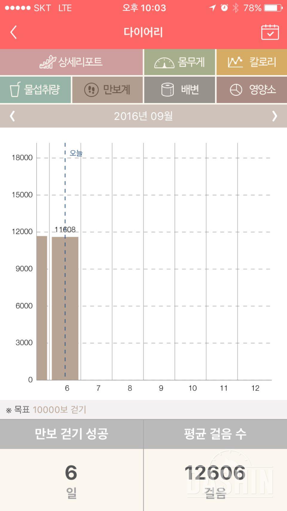 30일 만보 걷기 25일차 성공!