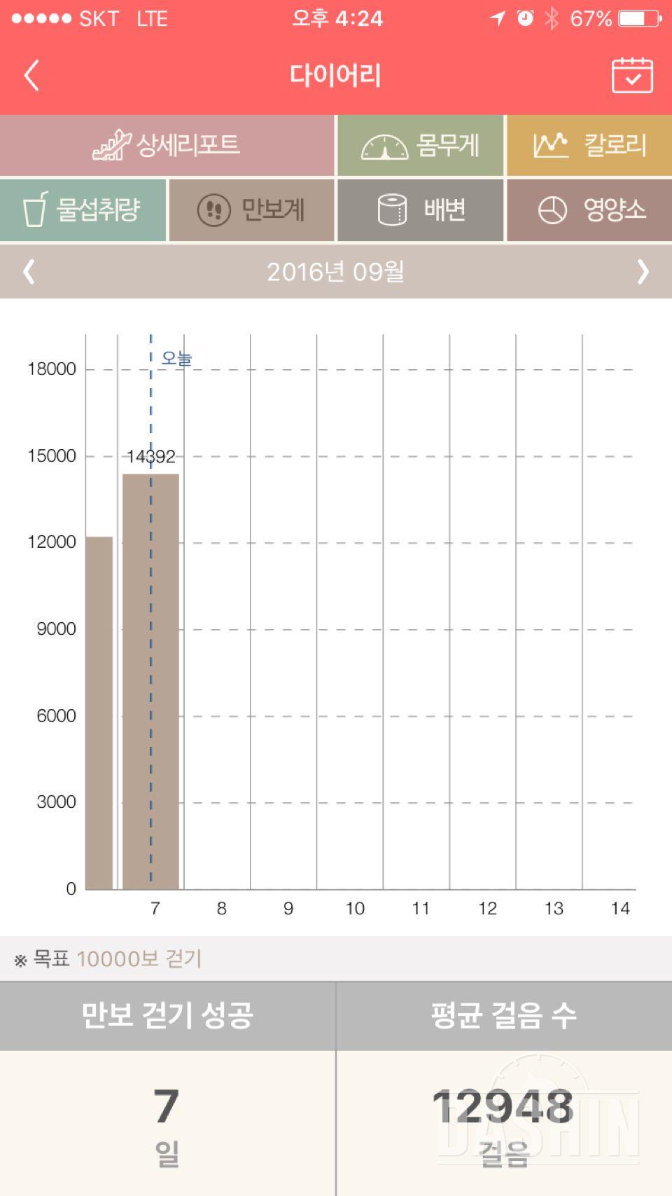 30일 만보 걷기 26일차 성공!