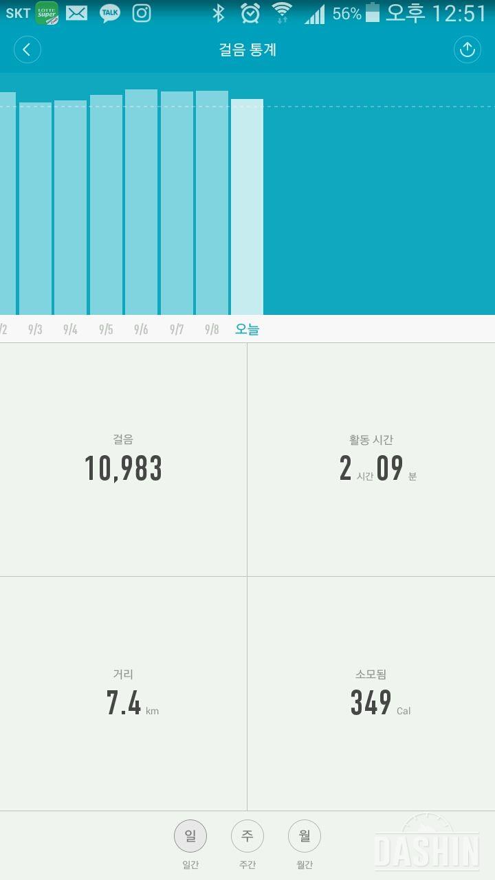 30일 만보 걷기 59일차 성공!