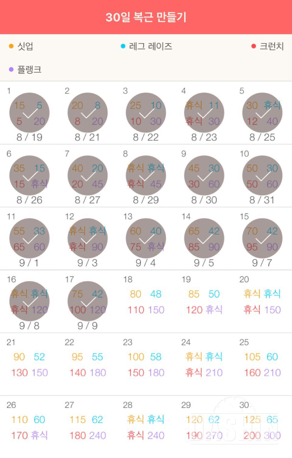 30일 복근 만들기 17일차 성공!